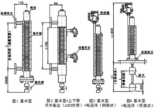 甲醇液位計結構特點圖