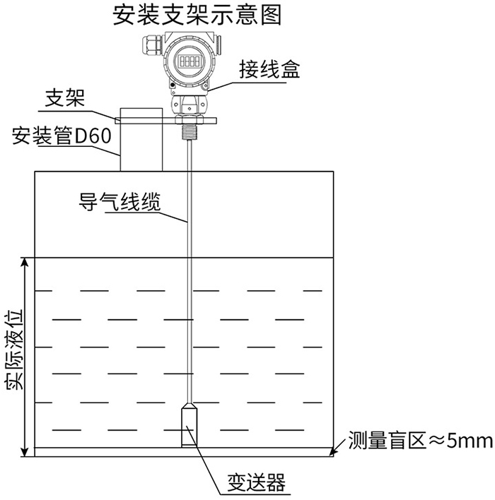 防腐型電容式液位計(jì)支架安裝示意圖