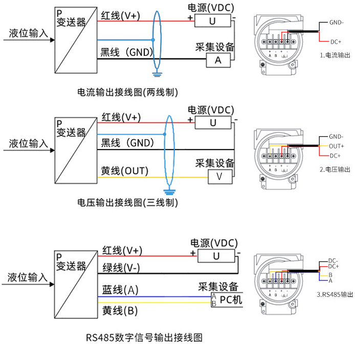 投入式液位變送器接線方式圖