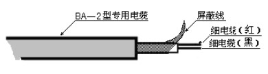 二線制超聲波液位計(jì)電纜線說(shuō)明圖