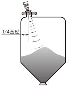 衛(wèi)生型雷達(dá)液位計(jì)錐形罐斜角安裝示意圖