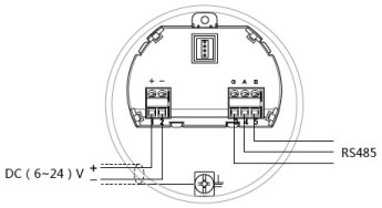 喇叭口雷達液位計24V RS485/Modbus接線圖