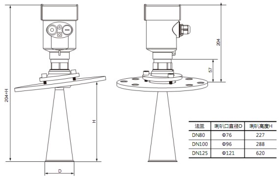 液氨罐雷達液位計RD706外形尺寸圖