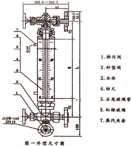 石英管雙色液位計(jì)結(jié)構(gòu)圖