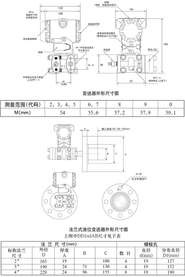 差壓液位變送器規(guī)格尺寸表