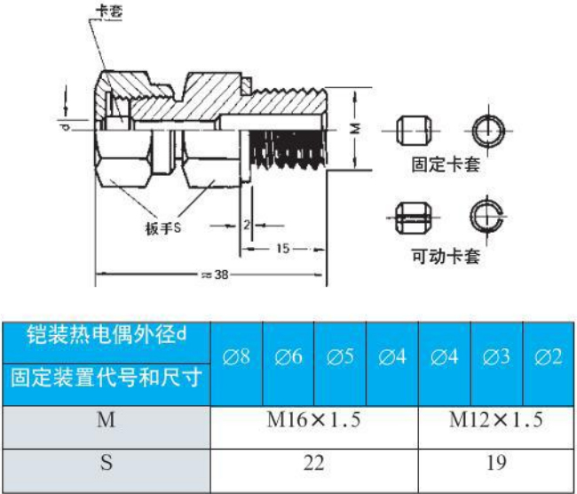 抗震熱電偶螺紋安裝尺寸圖