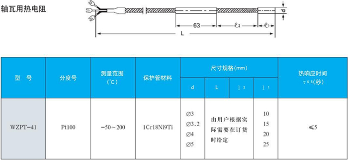 電站測(cè)溫專用熱電偶軸瓦用規(guī)格表