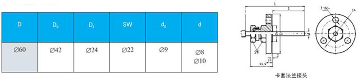 wss雙金屬溫度計卡套法蘭接頭尺寸圖
