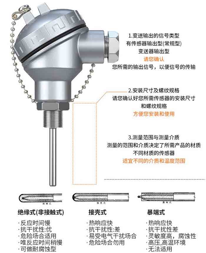 一體化熱電阻選型分類圖