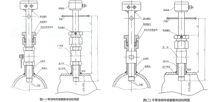 插入式管道流量計結(jié)構(gòu)圖