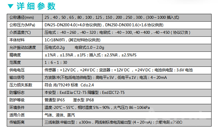 鍋爐蒸汽流量表的詳細(xì)參數(shù)表