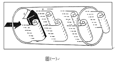 管道壓縮空氣流量計工作原理圖