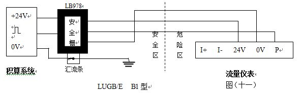 煙道氣流量計(jì)防暴型渦街流量?jī)x表配線設(shè)計(jì)圖一