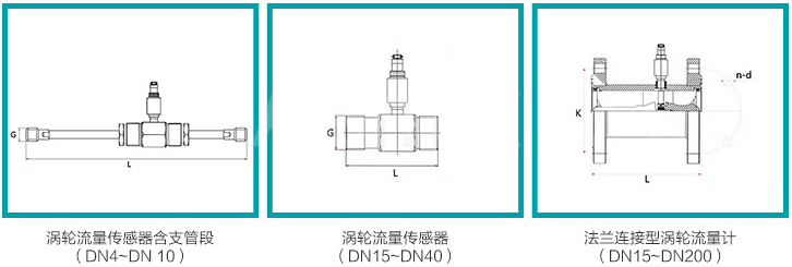 高溫渦輪流量計(jì)規(guī)格尺寸對(duì)照表