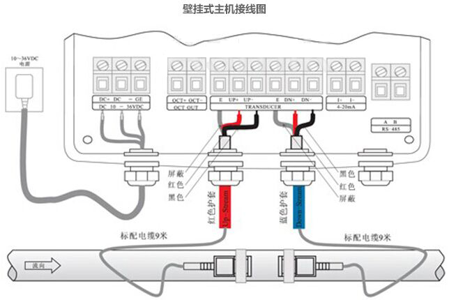 污水超聲波流量計接線方法圖