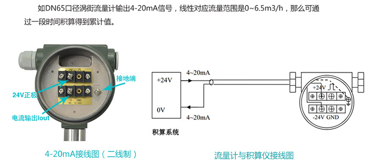 分體式壓縮空氣流量計4-20mA兩線制的配線設(shè)計圖