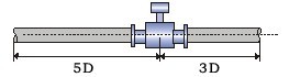 dn400管道流量計安裝注意事項