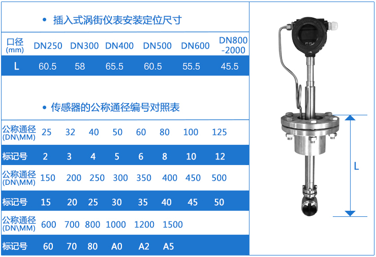 插入式遠傳壓縮空氣流量計安裝尺寸圖