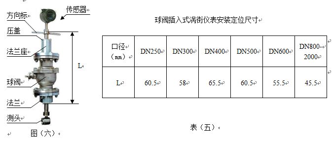 插入式空氣渦街流量計(jì)安裝尺寸圖