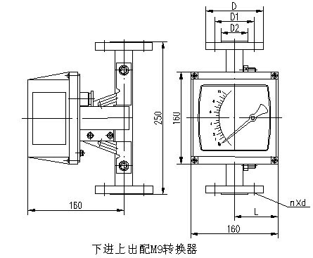 液氨金屬浮子流量計(jì)外形尺寸圖一