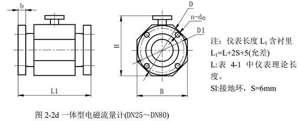 鹽酸流量計(jì)外形尺寸圖二