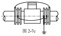 軸封水流量計(jì)接地方式圖三