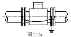 管道電磁流量計(jì)接地方式圖一