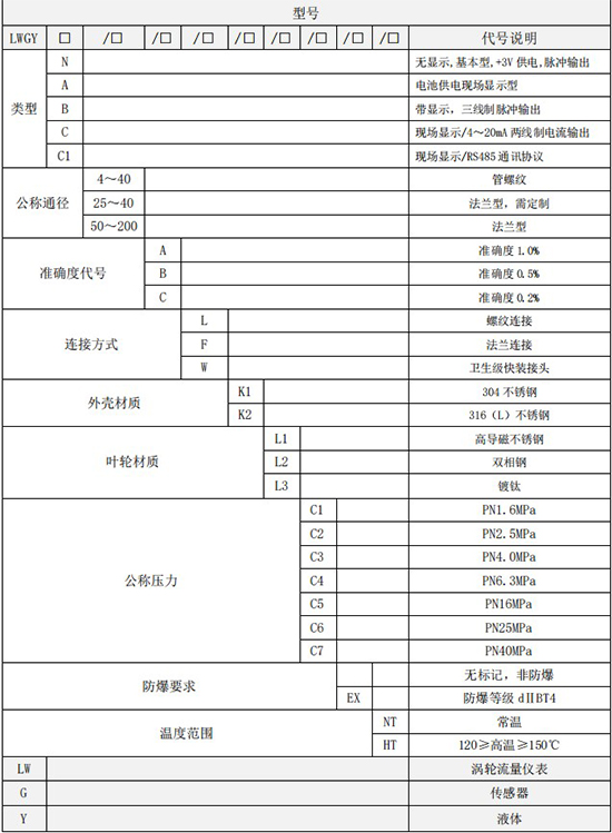 丙醇流量計規(guī)格型號選型表