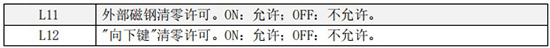 液體渦輪流量計(jì)二級(jí)菜單說明圖