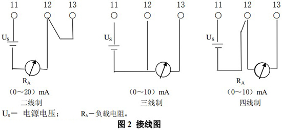 氣體浮子流量計接線圖